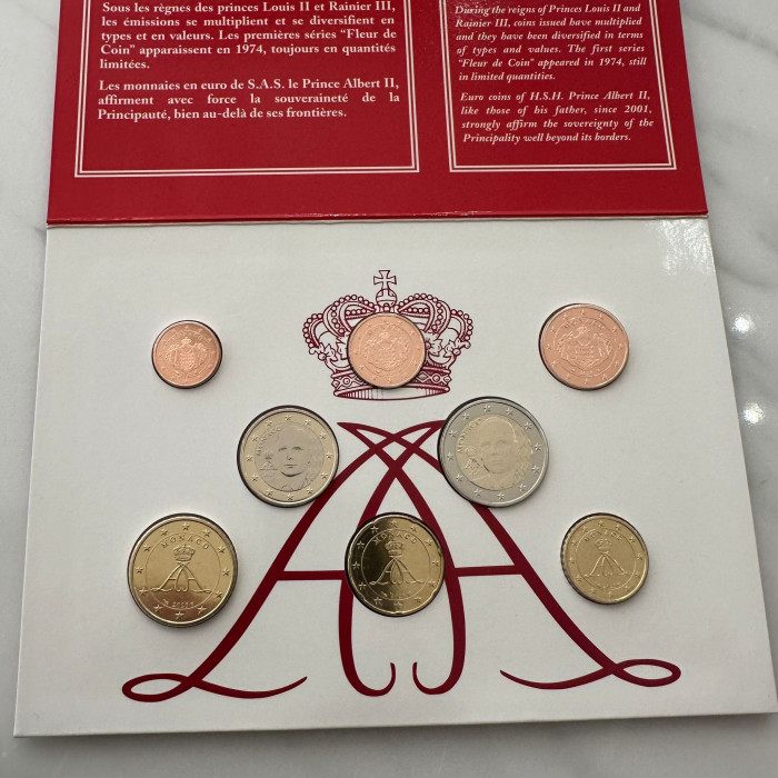 Monaco BU KMS Euro 2025